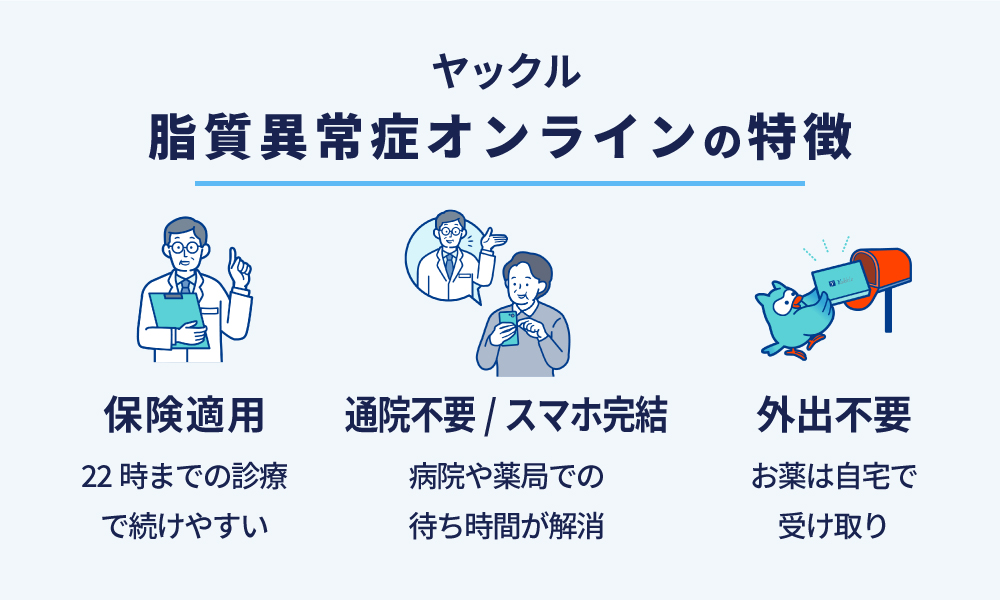 脂質異常症オンライン診療の特徴