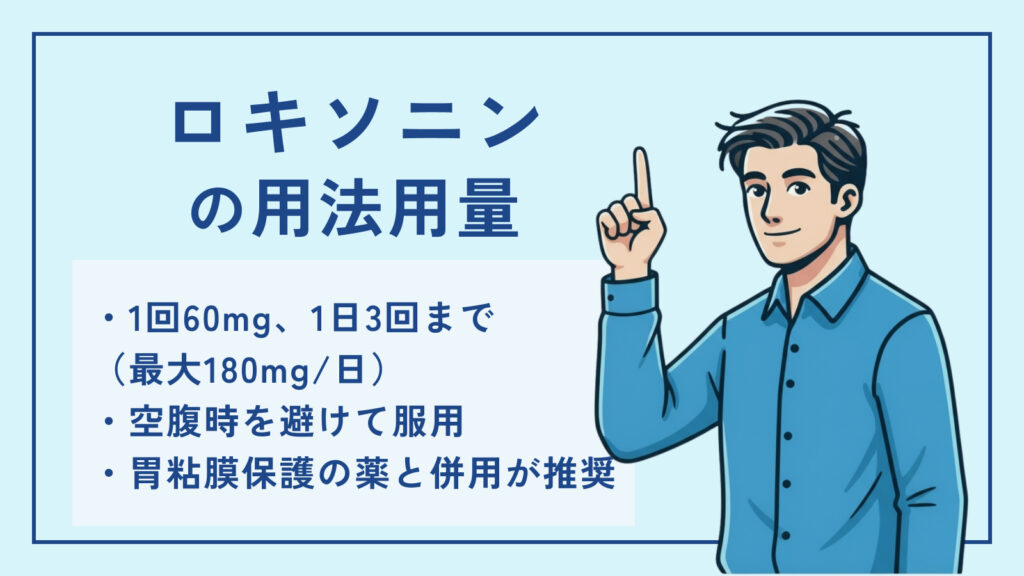 ロキソニンの用法用量