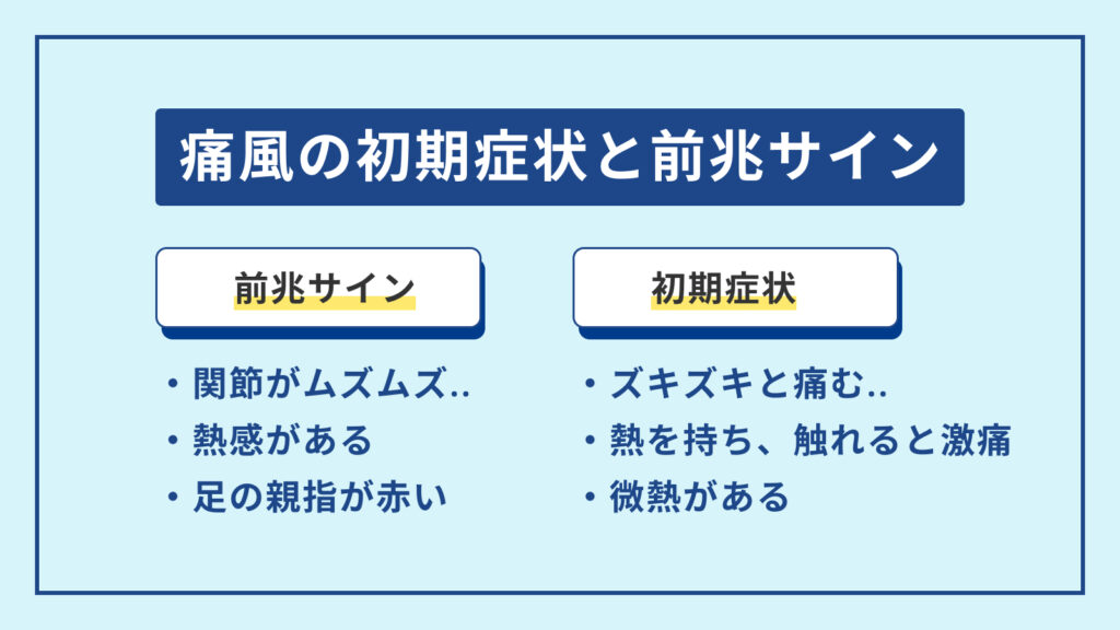 痛風の初期症状と前兆サイン