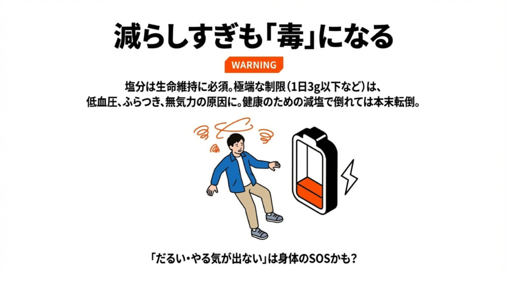 減塩のしすぎも「毒」になる