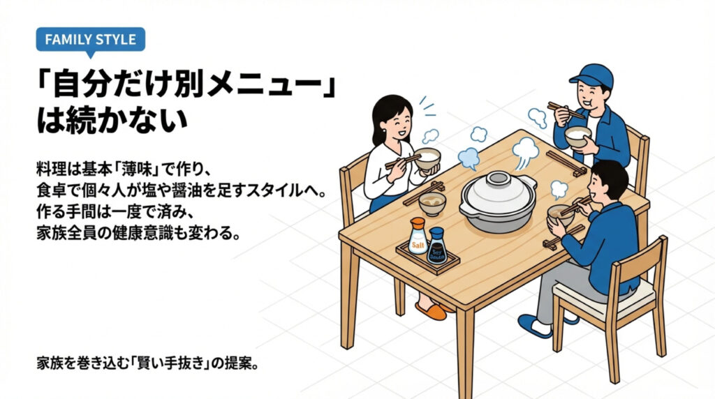 自分だけ減塩メニューは続かない