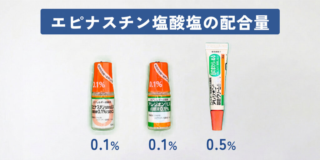 エピナスチン塩酸塩の配合量