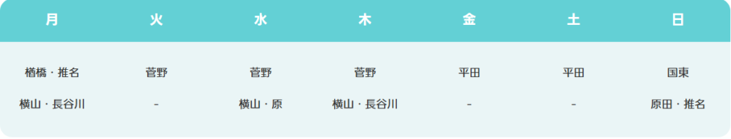 ヤックル勤務医シフト表