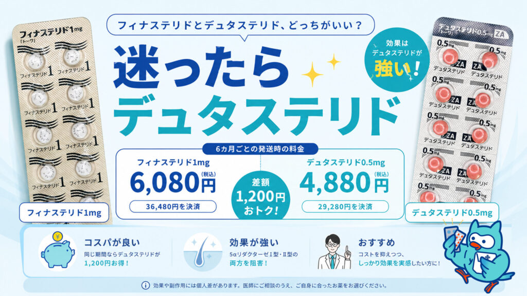迷ったらデュタステリド