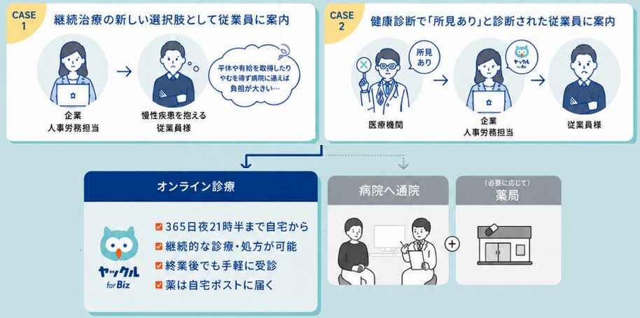導入事例