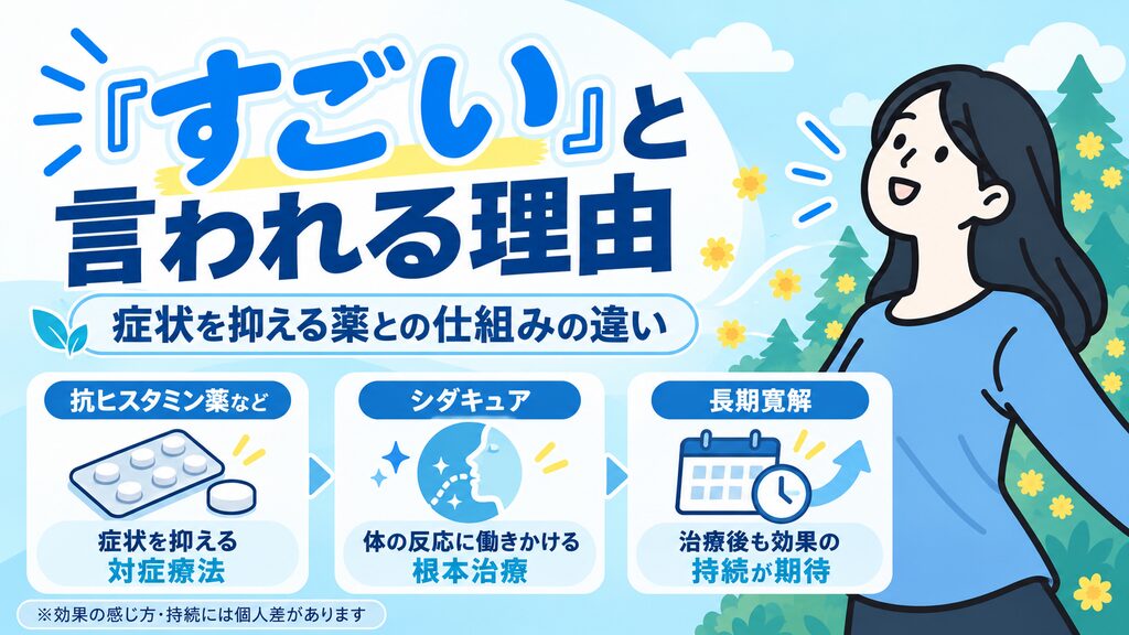 シダキュアがすごい理由